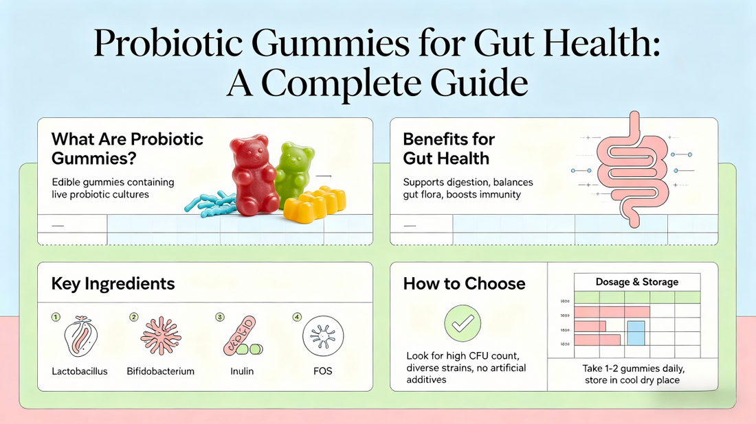 Gummies โปรไบโอติกสําหรับสุขภาพลำไส้: คู่มือที่สมบูรณ์