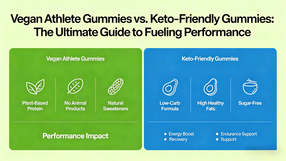 นักกีฬามังสวิรัติ Gummies กับ Keto-Friendly Gummies: คู่มือที่ดีที่สุดในการเติมประสิทธิภาพเชื้อเพลิง
