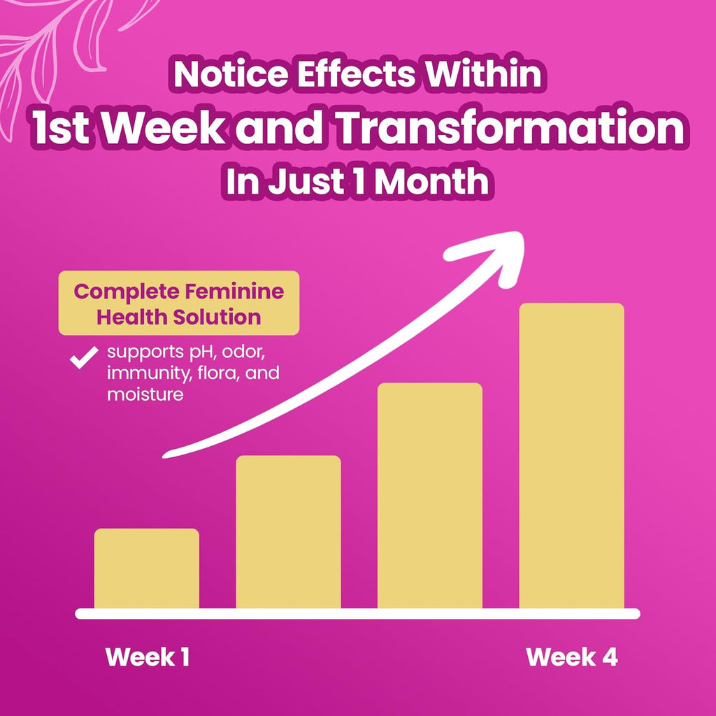กัมมี่โปรไบโอติกและเพิ่มความชุ่มชื้นสำหรับช่องคลอด รสสับปะรด กัมมี่โปรไบโอติกสำหรับผู้หญิง เพื่อสุขภาพช่องคลอดที่ดี ปรับสมดุลค่า pH ควบคุมกลิ่น เสริมสร้างจุลินทรีย์ที่ดี และเพิ่มความชุ่มชื้น 60 เม็ด