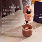 ผง Dream Sleep Powder ประกอบด้วย แอล-ธีอะนีน, อะพิเจนิน, เห็ดหลินจือ และแมกนีเซียม ผลิตภัณฑ์ช่วยนอนหลับจากธรรมชาติ ผ่านการทดสอบจากหน่วยงานภายนอก