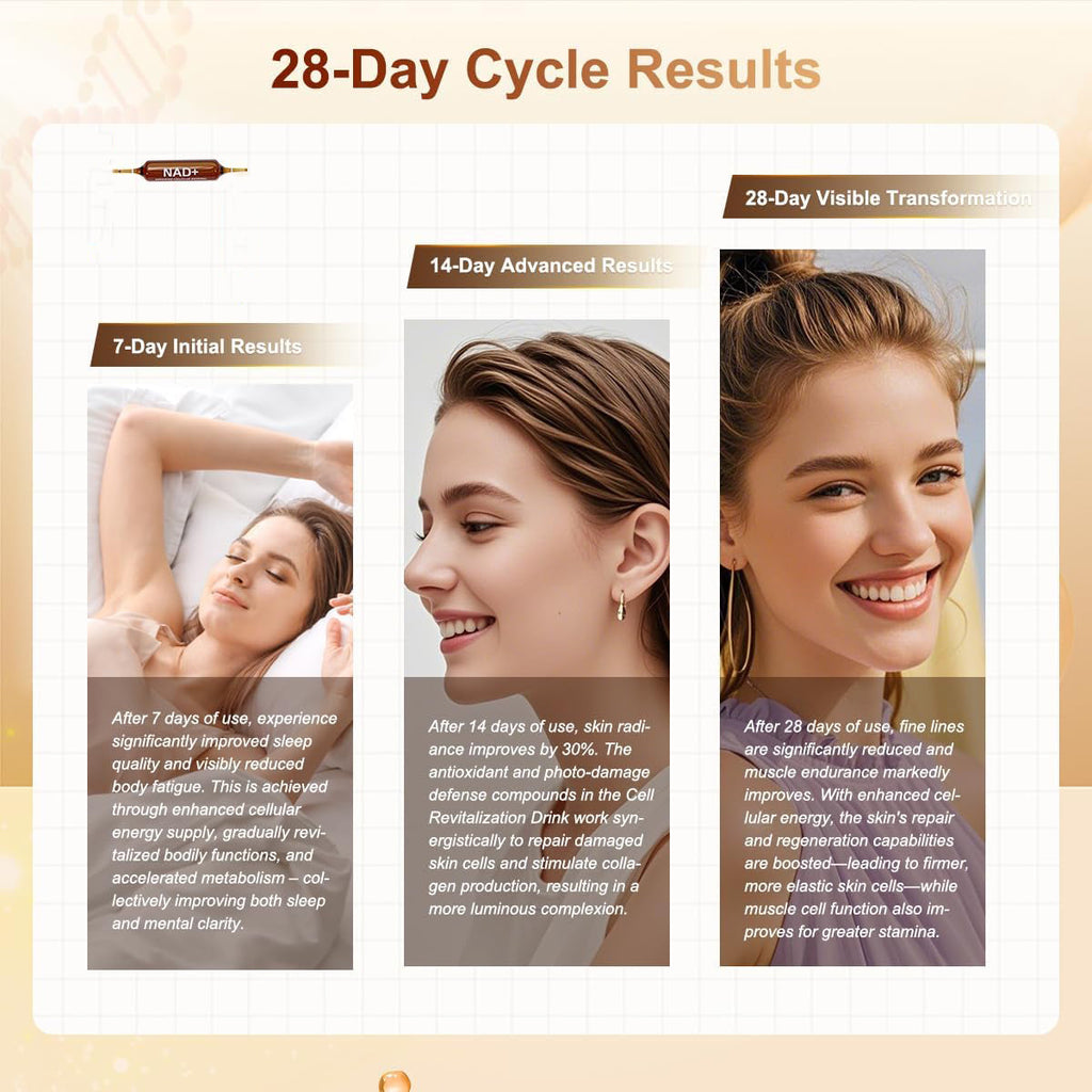 ผลิตภัณฑ์เสริมอาหารชนิดน้ำ NAD+ 1200 มก. ผสมนิโคตินาไมด์ไรโบไซด์, PQQ และสารสกัดจากเมล็ดองุ่น เพื่อเพิ่มพลังชีวิตของเซลล์ กระตุ้นการเผาผลาญพลังงาน และต้านอนุมูลอิสระ – 10 ขวด