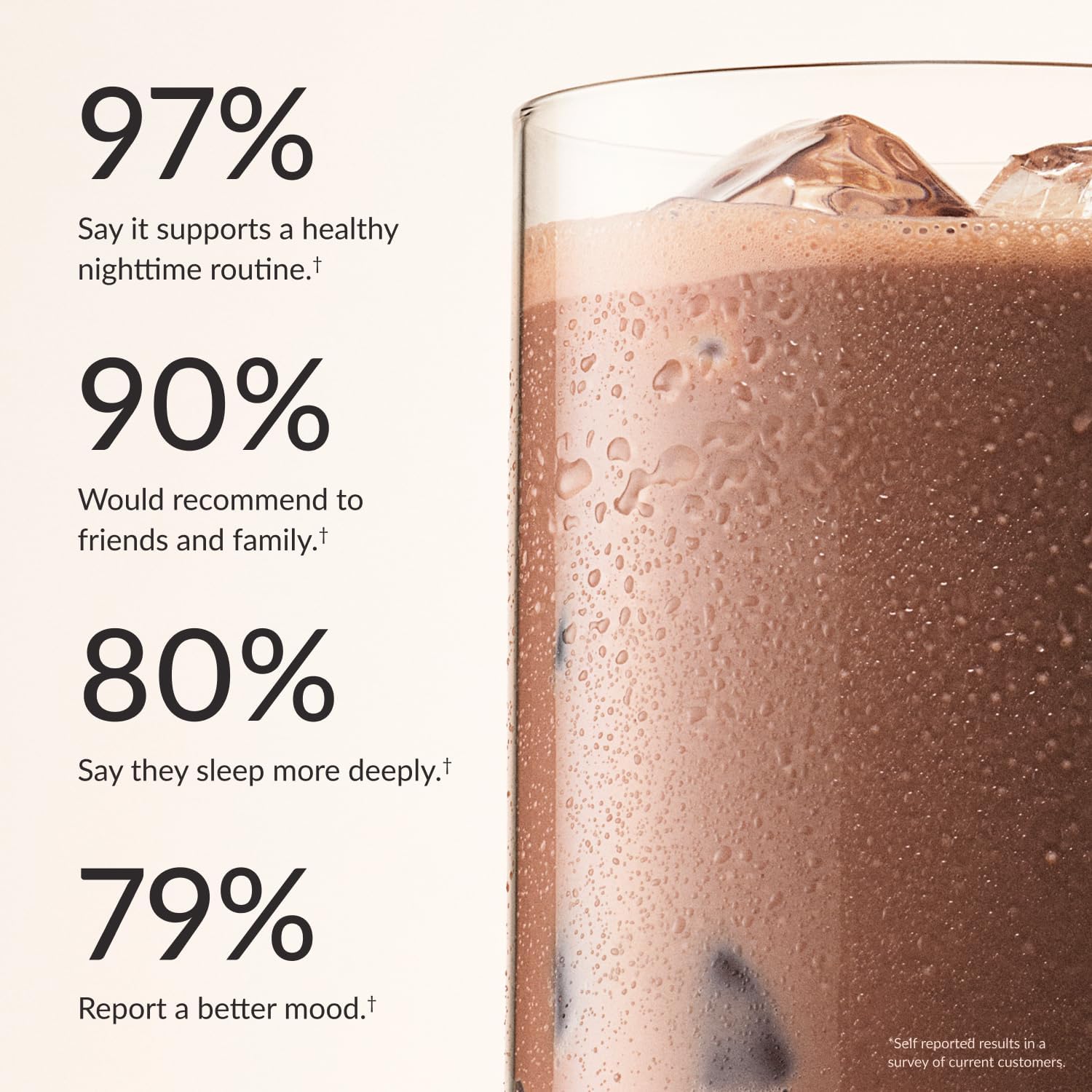 ผง Dream Sleep Powder ประกอบด้วย แอล-ธีอะนีน, อะพิเจนิน, เห็ดหลินจือ และแมกนีเซียม ผลิตภัณฑ์ช่วยนอนหลับจากธรรมชาติ ผ่านการทดสอบจากหน่วยงานภายนอก