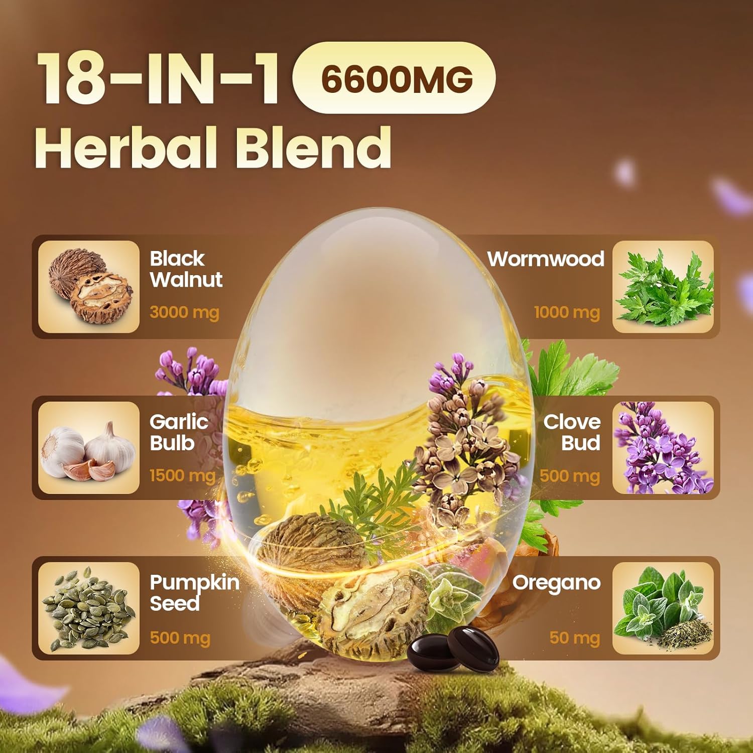 ผลิตภัณฑ์ล้างพิษจากวอลนัทดำและเวิร์มวูด 18 สูตรในหนึ่งเดียว สำหรับมนุษย์ ปริมาณ 6600 มิลลิกรัมต่อหนึ่งหน่วยบริโภค สำหรับใช้ 80 วัน