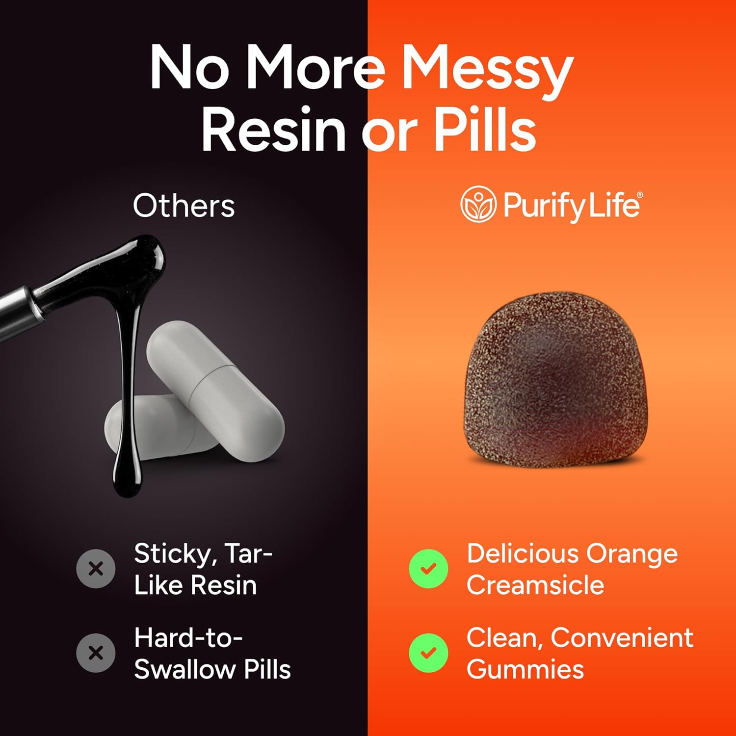 กัมมี่ชิลาจิตจากเทือกเขาหิมาลัย สำหรับผู้ชายและผู้หญิง - ชิลาจิตผสม KSM-66 อัชวาคันธา และชาตาวารี เพื่อเพิ่มพลังงาน ปรับสมดุลฮอร์โมน และลดความเครียด - วีแกน ปราศจากน้ำตาล ไม่ใช่จีเอ็มโอ อะแดปโตเจน - รสชาติคล้ายแบล็กเคอร์แรนท์ - 60 เม็ด