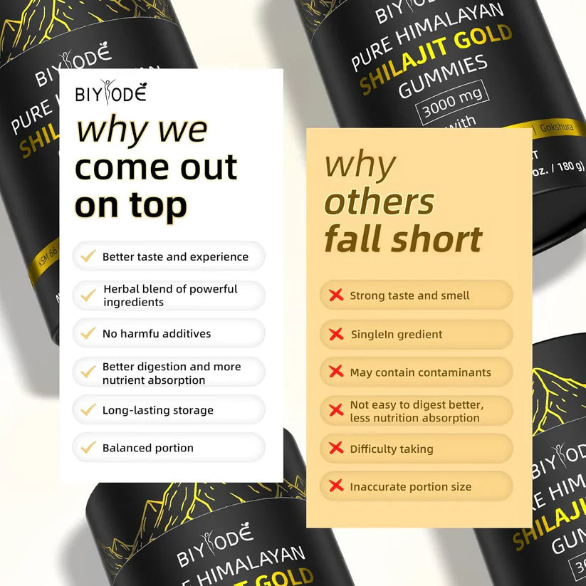 ชิลาจิต กัมมี่: ชิลาจิตหิมาลัยบริสุทธิ์