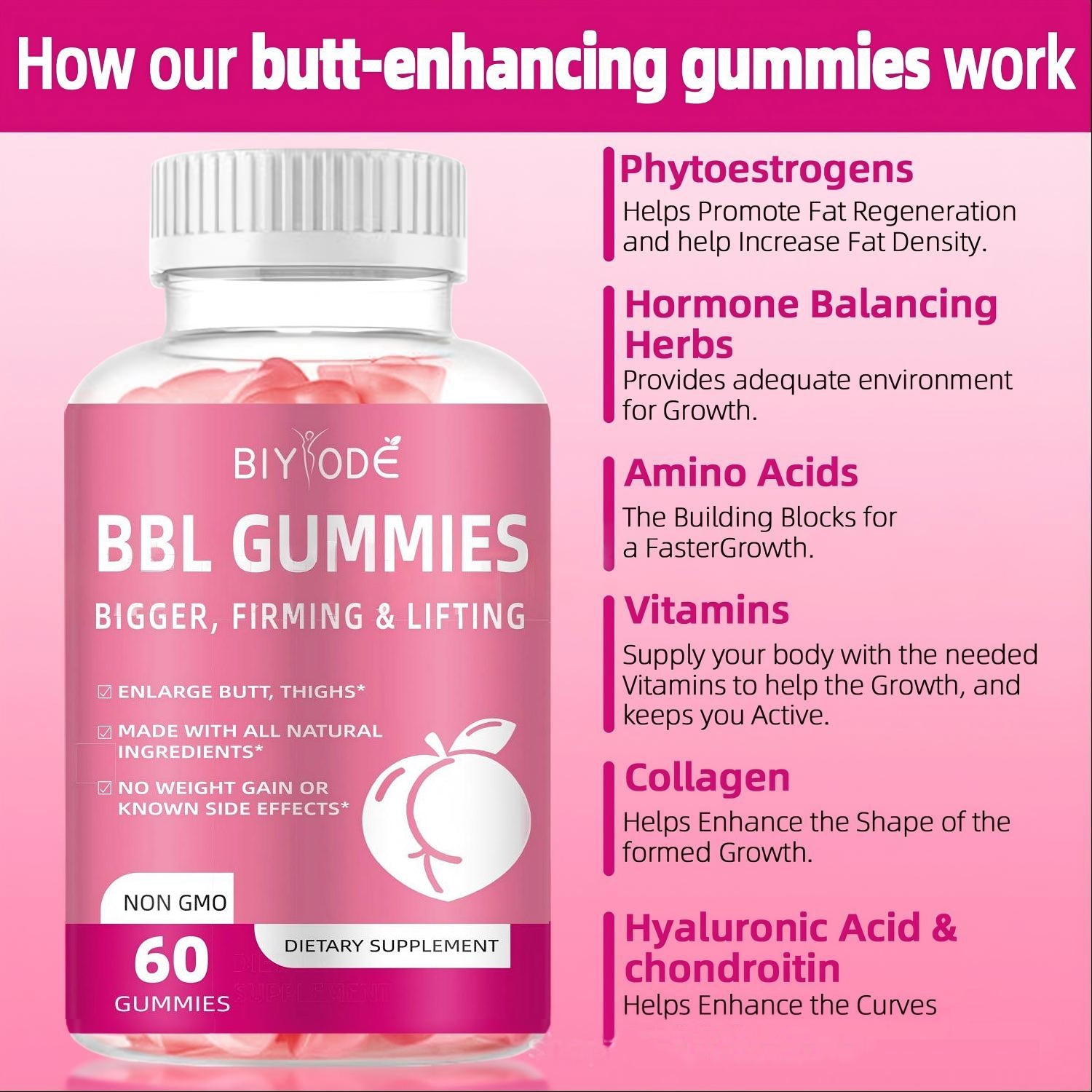 BIYODE BBL GUMMIES ผลิตภัณฑ์เสริมอาหารเพิ่มขนาดสะโพก - ช่วยให้สะโพกใหญ่ขึ้น กระชับขึ้น และยกกระชับ เสริมอาหารเพิ่มขนาดสะโพกจากธรรมชาติ 100% ด้วยไฟโตเอสโตรเจน สมุนไพรปรับสมดุลฮอร์โมน และคอลลาเจน
